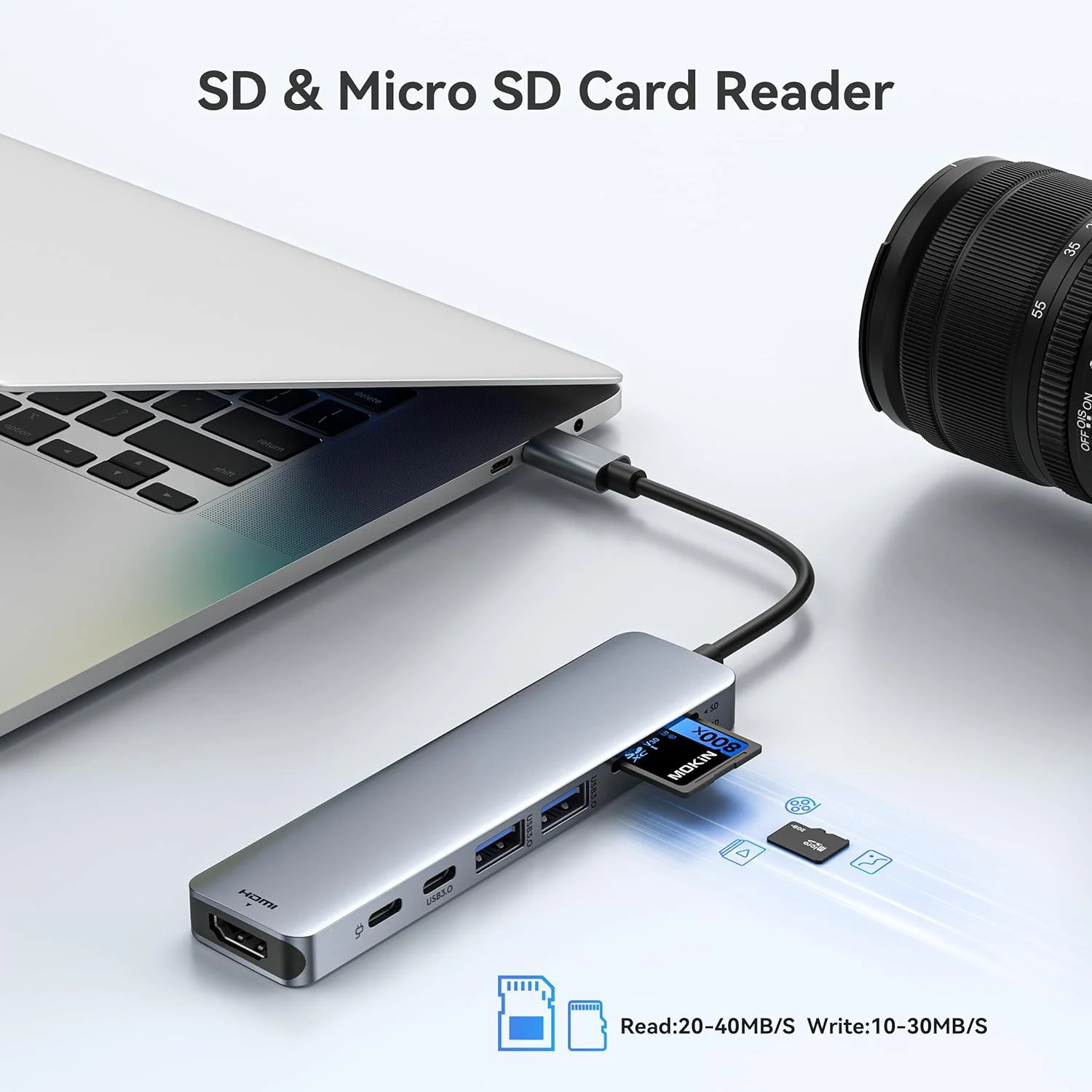7 in 1 USB C Hub Adapter to 4K HDMI-Compatible SD TF Card Reader USB 3.0 2.0 Type C PD Charging for MacBook Pro Laptops
