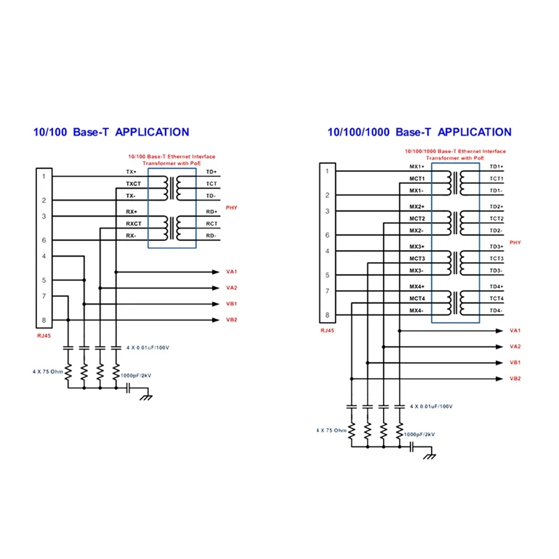 Module POE N75R-4X DP1435 5V 2,4a IEEE802.3Af sans capacité prend en charge le Module POE 100M 1000M