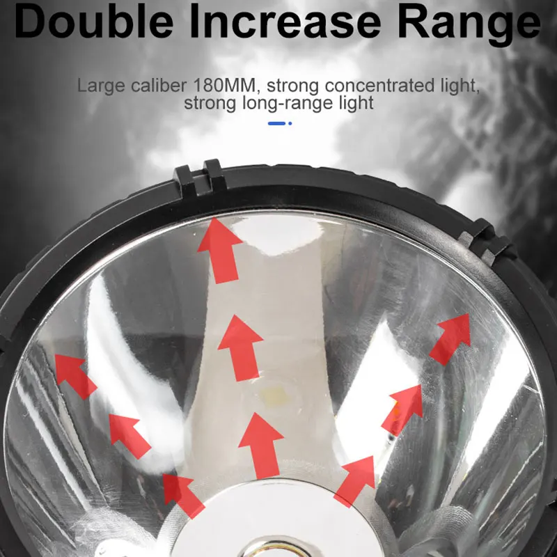 LED Powerful Spot Lights Portable Handheld Flashlight Lamp Rechargeable 1700LM 6 Lighting Modes Emergency Camping Searchlight