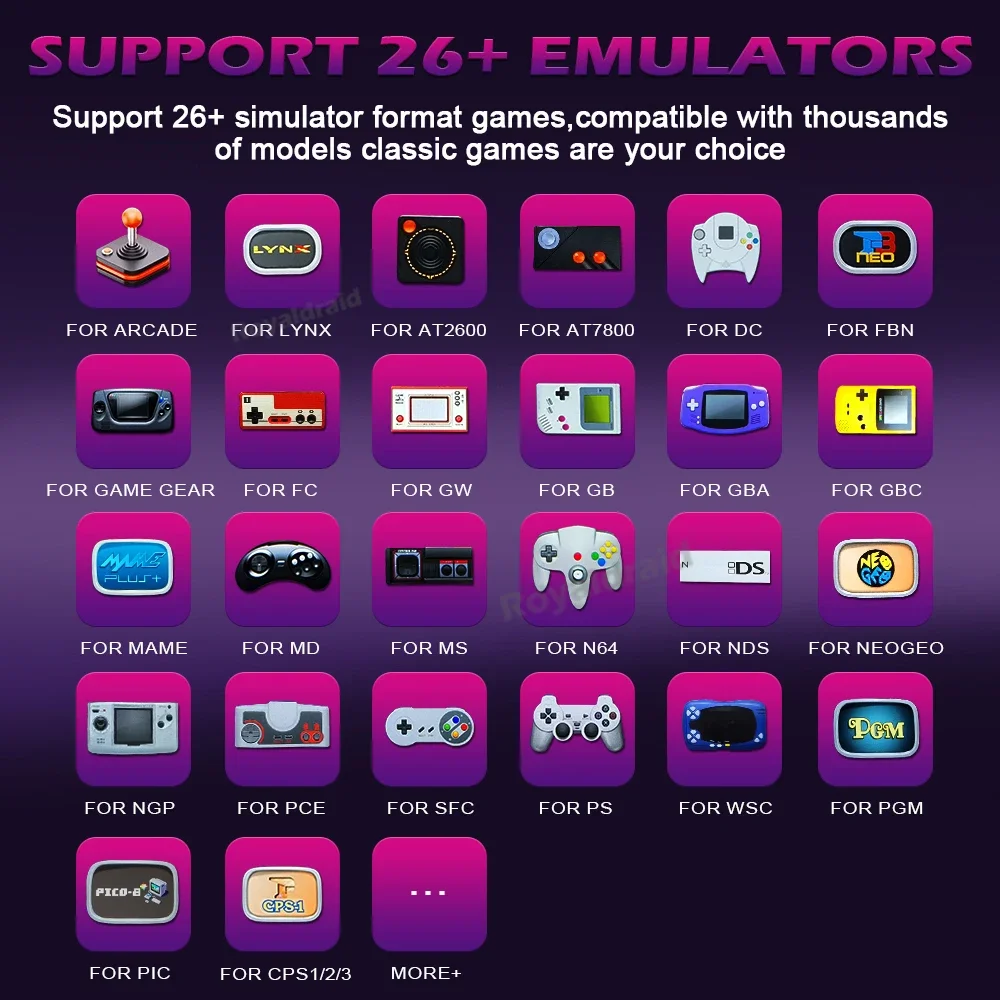 Trimui Smart Pro Retro Video Game 256G وحدة تحكم ألعاب محمولة 4.96 بوصة IPS شاشة نظام Linux #5