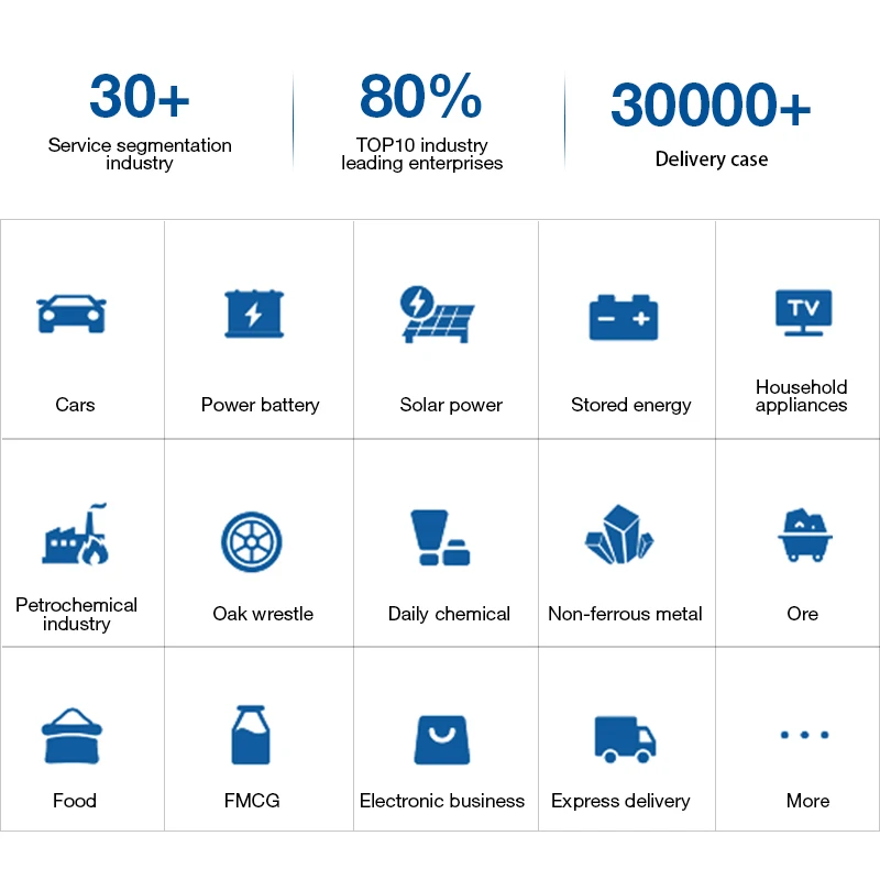 CIMC Heavy Duty Industry Foldable Warehouse Big Storage Container Collapsible Plastic Storage Pallet Boxes
