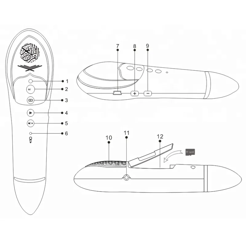 New Design Reading Pen Pq19 with MP3 Player to Learn Quran Book Language Translation