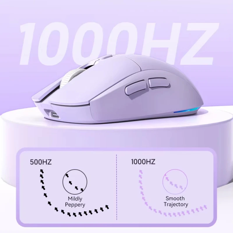 ماوس ألعاب RGB ثلاثي الوضع مزدوج BT/2.4G/USB ماوس سلكي قابل لإعادة الشحن 6 أزرار 4800 ديسيبل متوحد الخواص بلوتوث 5.3 ماوس لأجهزة الكمبيوتر المحمول والكمبيوتر اللوحي