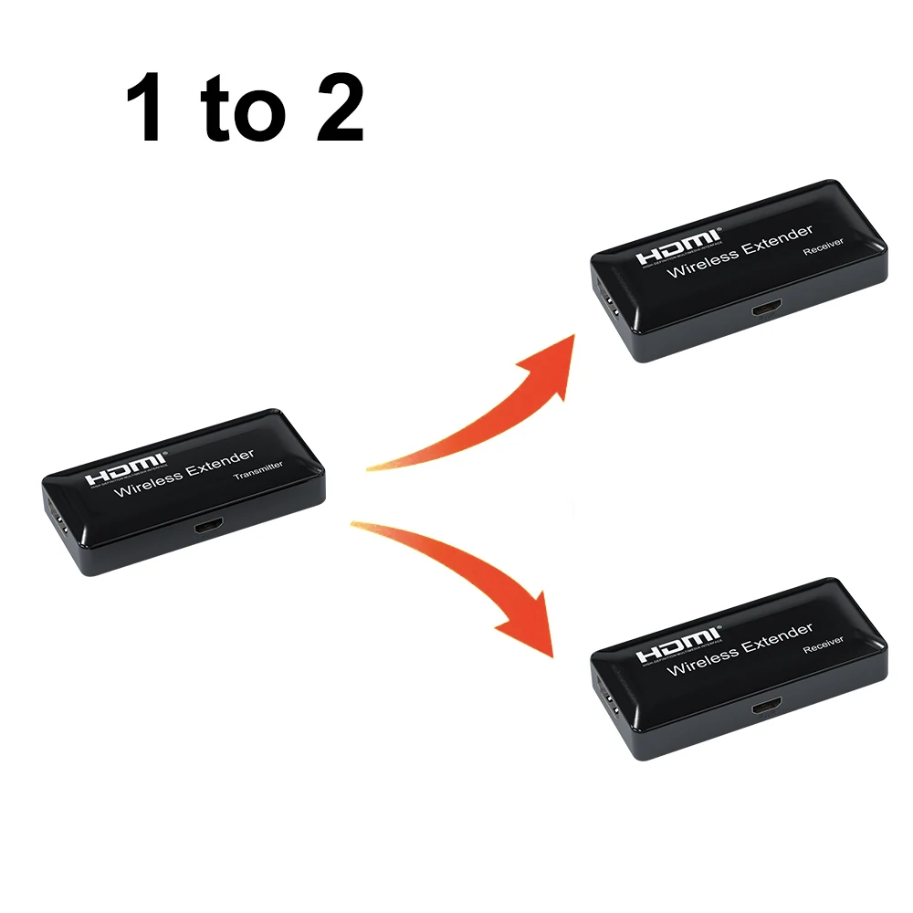 

1080P 150M беспроводной HDMI аудио-видео передатчик приемник удлинитель адаптер ТВ-ключ для камеры ноутбука ПК к ТВ-монитору