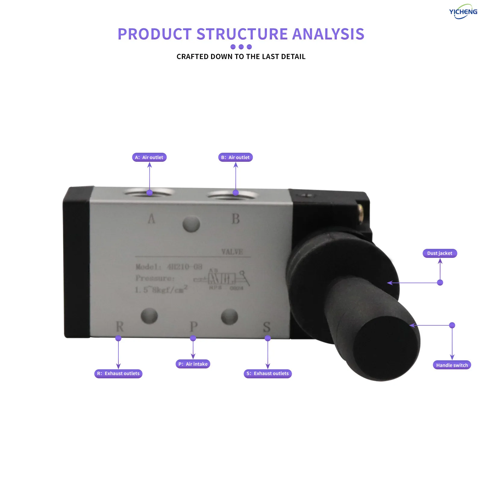 YICHENG PNEUMATIC 1/4 