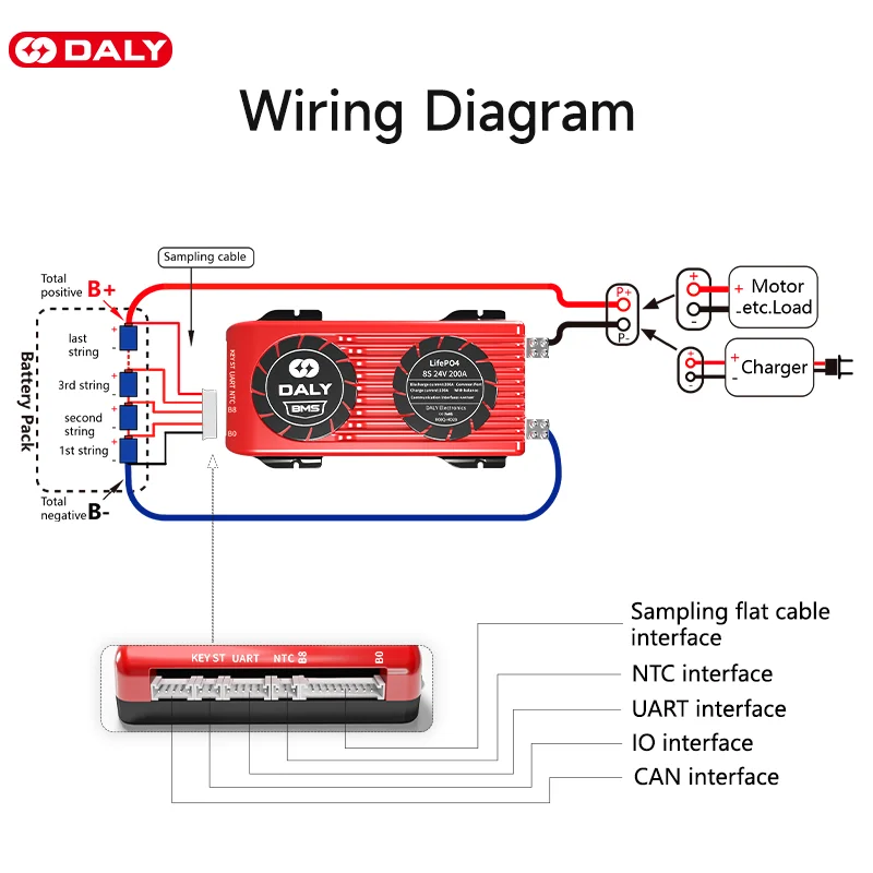 Daly Smart LiFepo4 BMS 4S 12V 8S 24V 200A Car Starting BMS