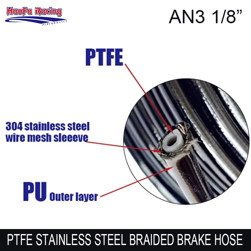 Universal Id:3.2Mm …