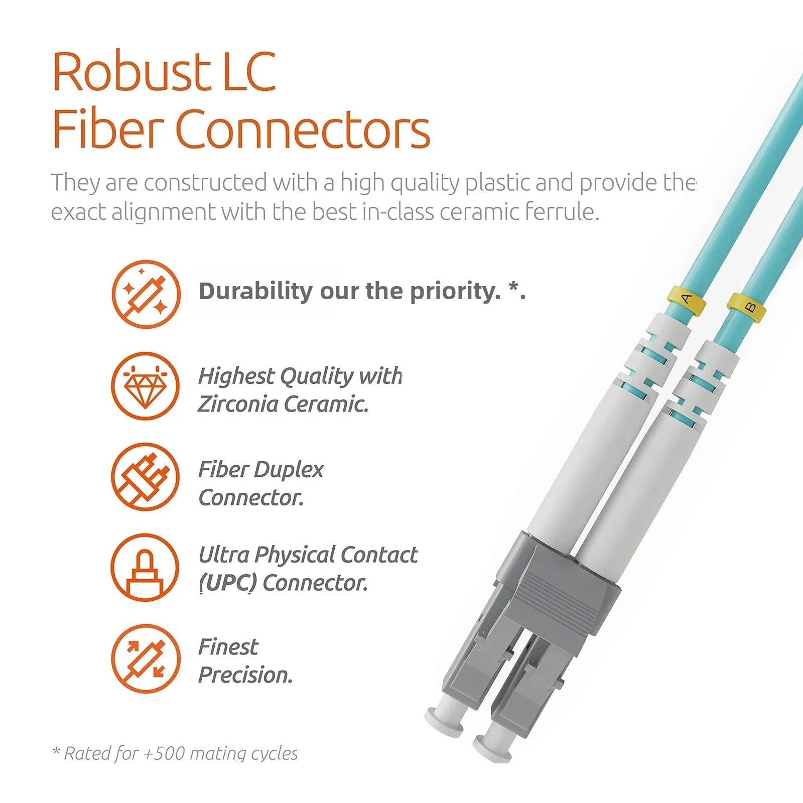 Natalink OM3 Fiber Optic Patch Cable LC to LC Multi-Mode 10Gb Gigabit Duplex 50/125um for SFP+ LC Transceiver Fiber Converter