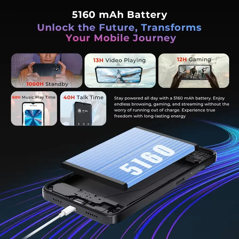 هاتف HOTWAV Note 15 المحمول 6.6 بوصة 5160mAh بطارية كبيرة أندرويد 14 بصمة إصبع شريحة نانو مزدوجة 8(4+4)GB RAM 64GB ROM