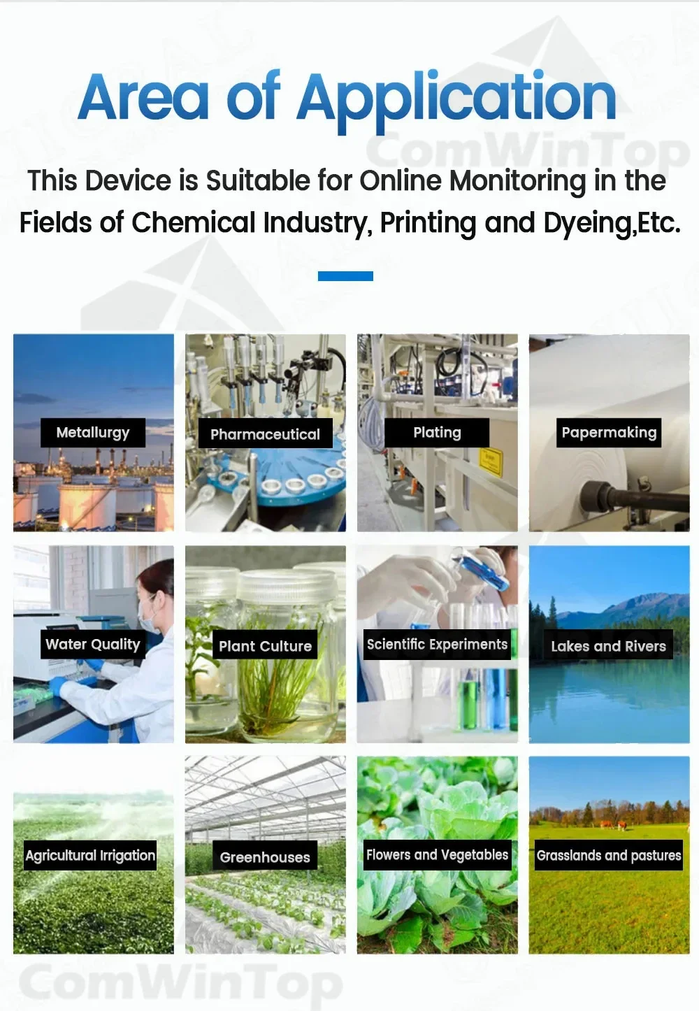 Water PH EC Electrode Probe 2-in-1 RS485 Sensor Detector Industrial Sewage Monitor for Agricultural Aquaculture