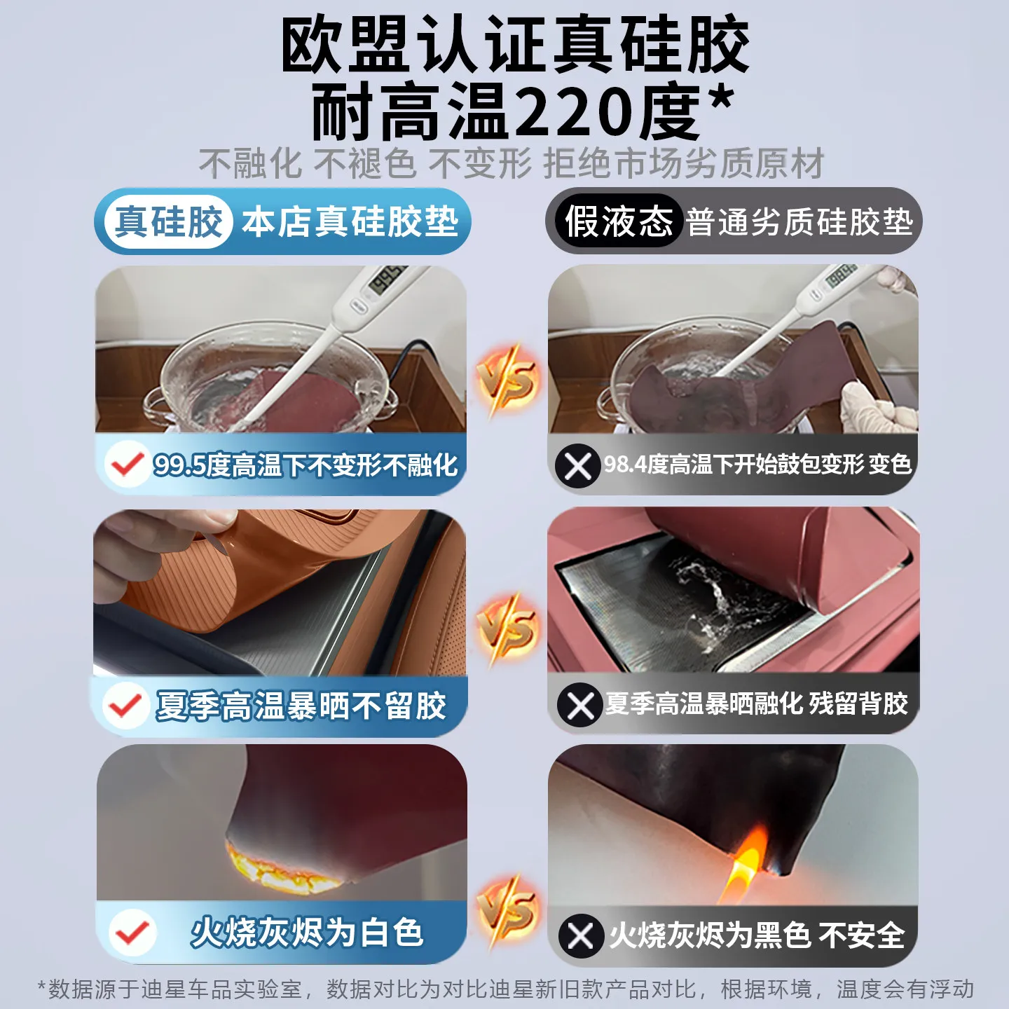 For Changan Eado Center Console Silicone Pad Cup Holder Protector Interior Accessories Custom Fit Replacement view 5