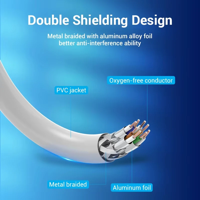 Thumbnail 4 - #86 Best Cat6a Ethernet Cables to Buy In 2026