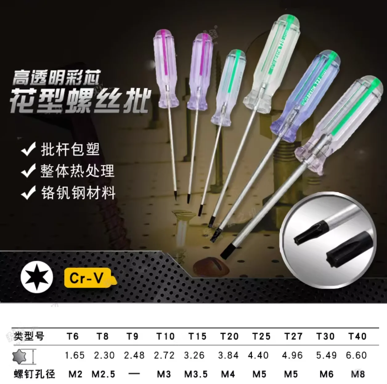 BESTIR tool transparent torx socket screwdriver T5 T6 T7 T8 T9 T10 T15 T20 T25 T27 T30 T40 chrome vanadium steel NO.37305