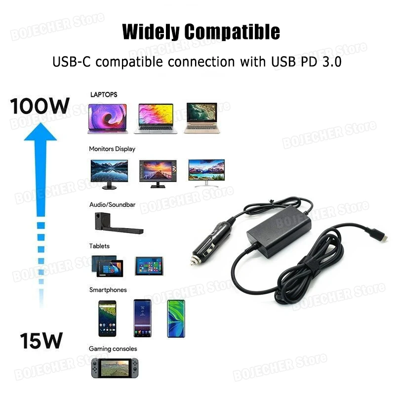 100W Max 12V-24V Universal Car Charger USB-C PD 5V 9V 12V 15V 3A 20V 5A For Lenovo Dell Laptops Tablets Phones TYPE-C Charger view 4
