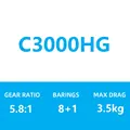 C3000HG