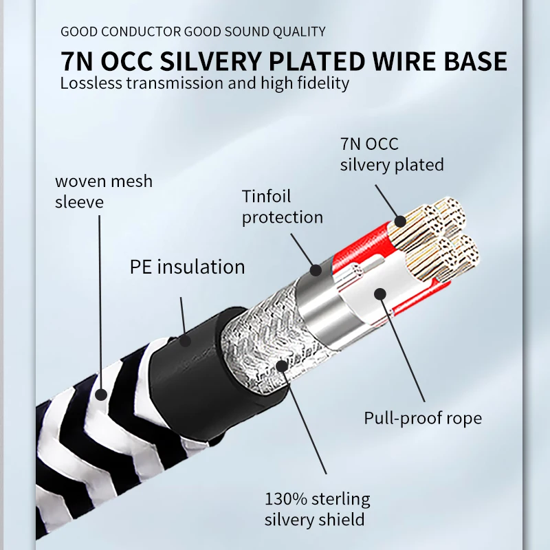 YYAUDIO RCA to XLR M/F Audio Cable, Single Crystal Silver-Plated Copper Cord for Mixer