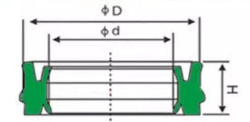 EU-Typ Hydraulikzylinder mit staubdichtem Loch und stoßdämpfendem Dichtungsring-Öldichtring – Detail 1