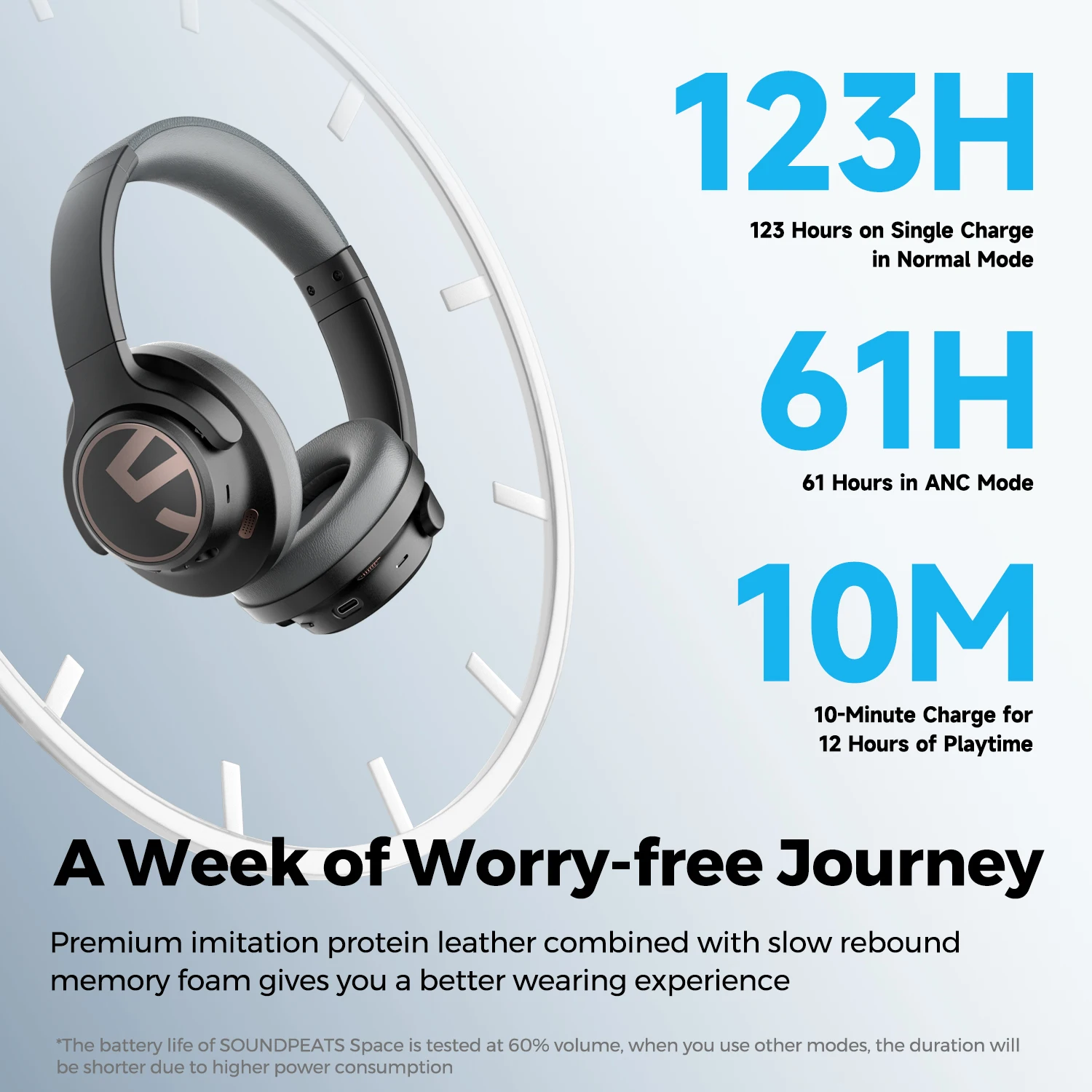 SoundPEATS Space Headphones Bluetooth 5,3 Auriculares inalámbricos híbridos con cancelación activa de ruido, reproducción de 123 horas, micrófono, conexión multipunto - imagen 3
