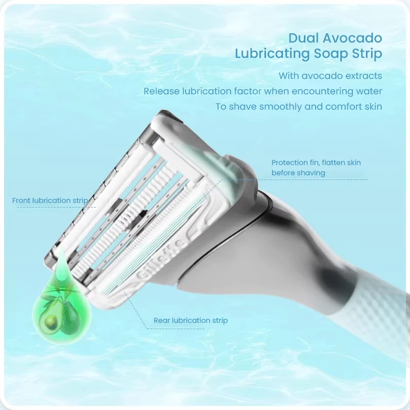 Women's Body Razor ,Gillette Venus Women's Pubic Hair Razor ,Intimate Area Shaver for Women ,portability ,With lubrication strip