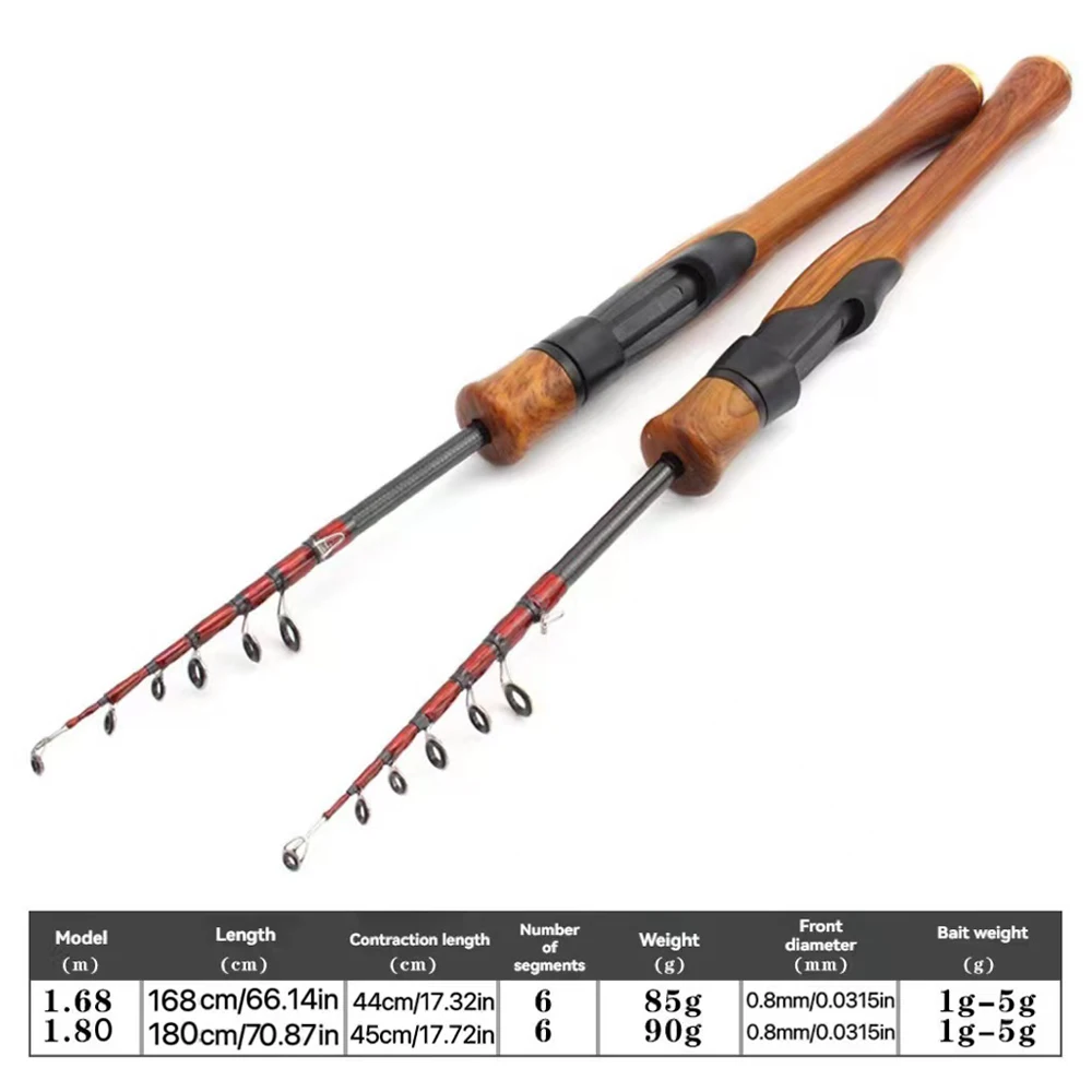 Caña de Pescar Telescópica SIECHI de 1.68m 1.8m, Ultraligera, Caña de Pescar Giratoria, Caña de Pescar de Fibra de Carbono, Aparejos de Pesca