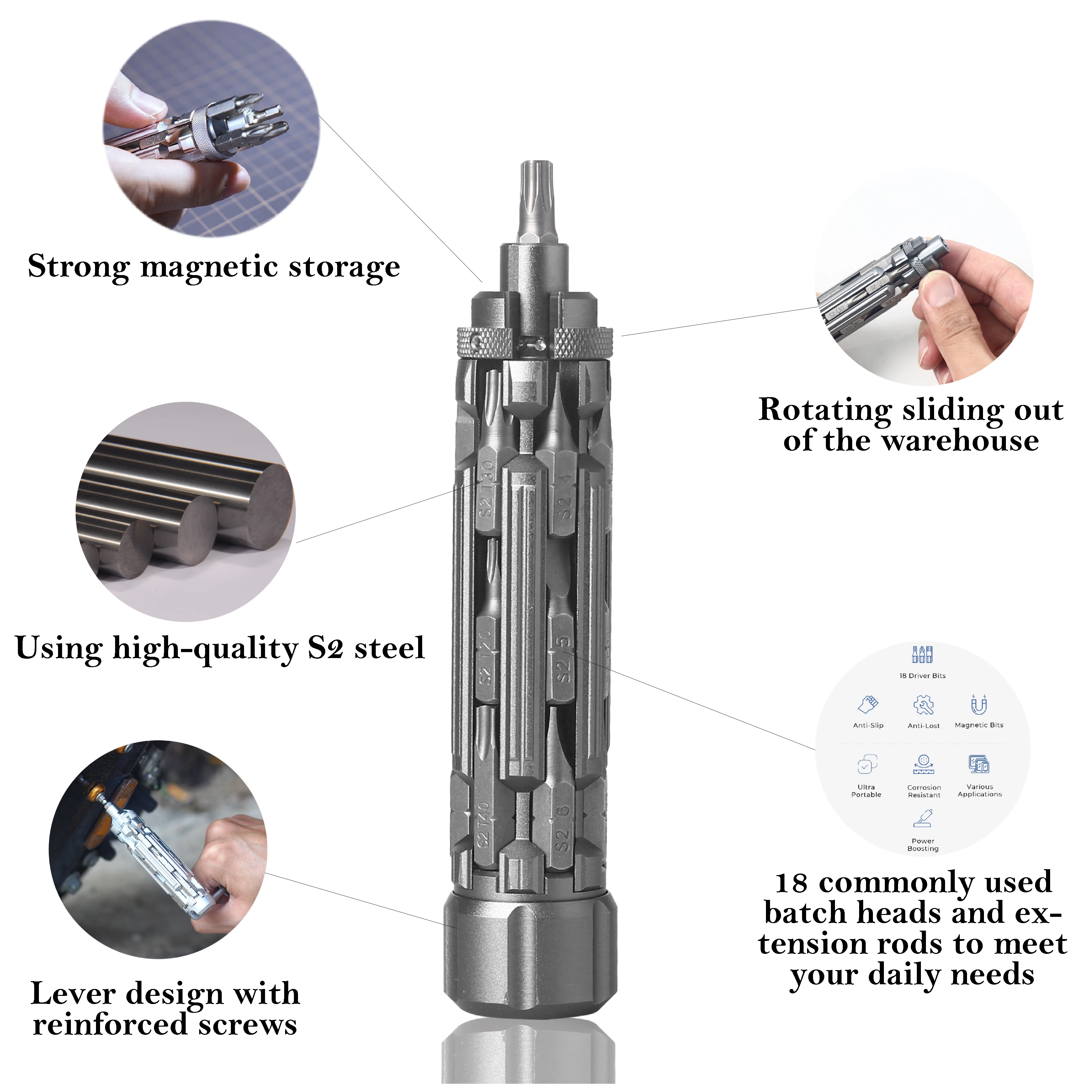 Galacok S1 EDC Screwdriver Set Multi-Function Portable Repair Tool with 18 Magnetic Drill Bits for Outdoor Furniture Appliances