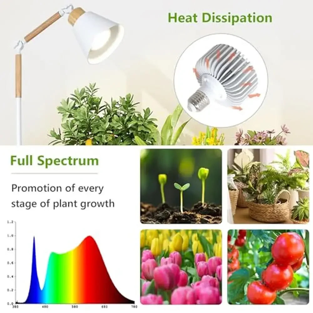 Full Spectrum COB Grow Lights Indoor Plants with Timer & Height Adjustment 20W Aerospace Aluminum Bulb 4/8/12H Cycle PPFD