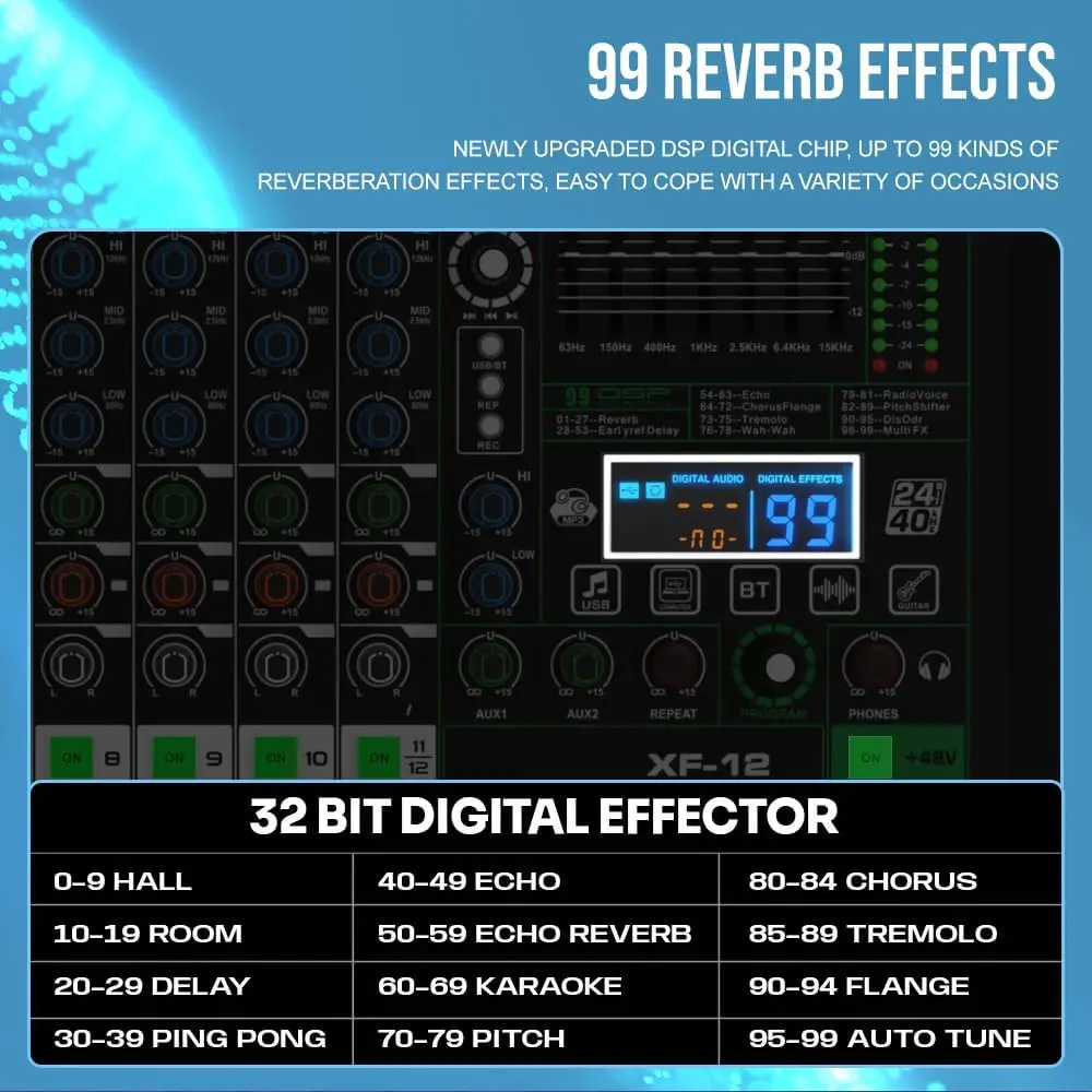 Professional DJ Audio Mixer 16-Channel 99 DSP Effects 7-Stage Equalizer Separate 48V Phantom Power Mute Button