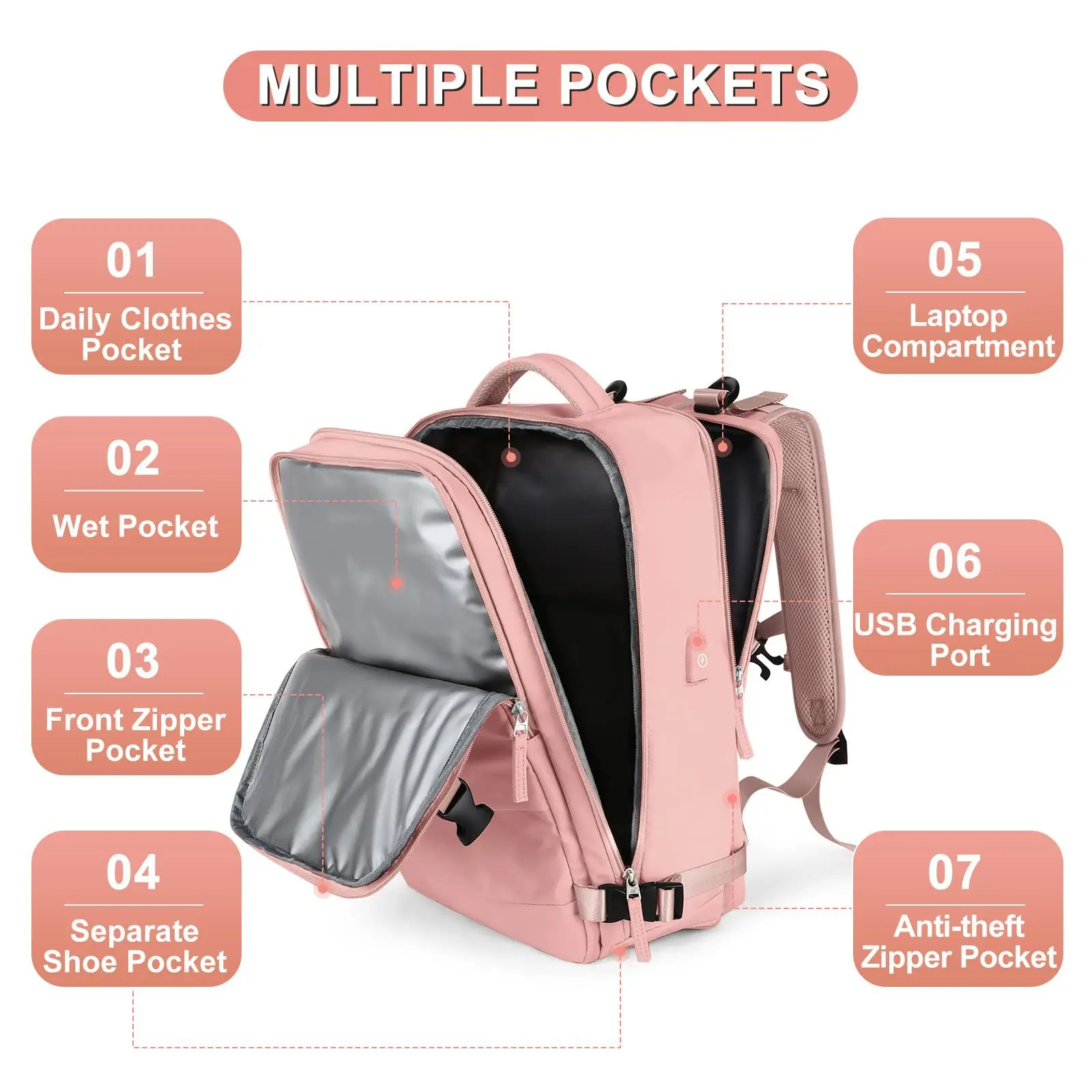 Unisex Travel Backpack Women\' Large Capacity Multifunctional Luggage Backpack Short Distance Travel Bag