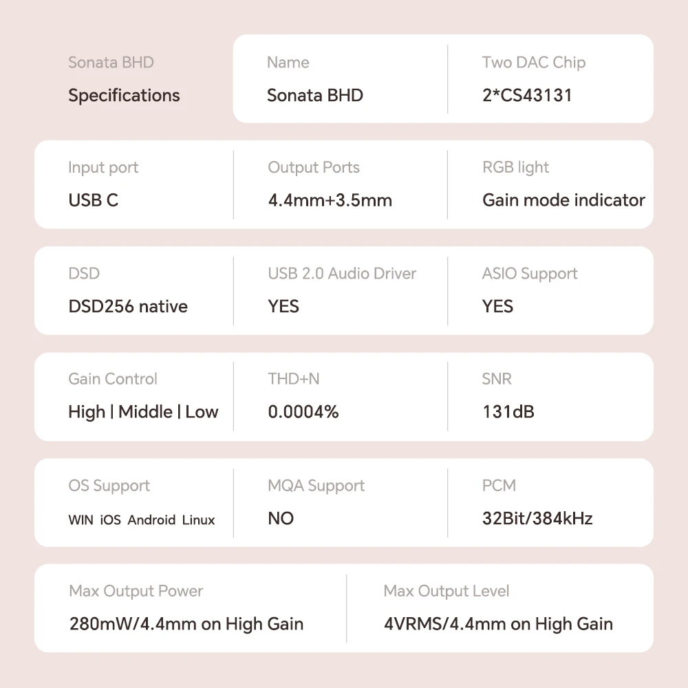 TempoTec Sonata BHD portable USB C dongle DAC&,3 Gain levels, 4.4mm&3.5mm,DSD256 PCM32Bit/384kHz