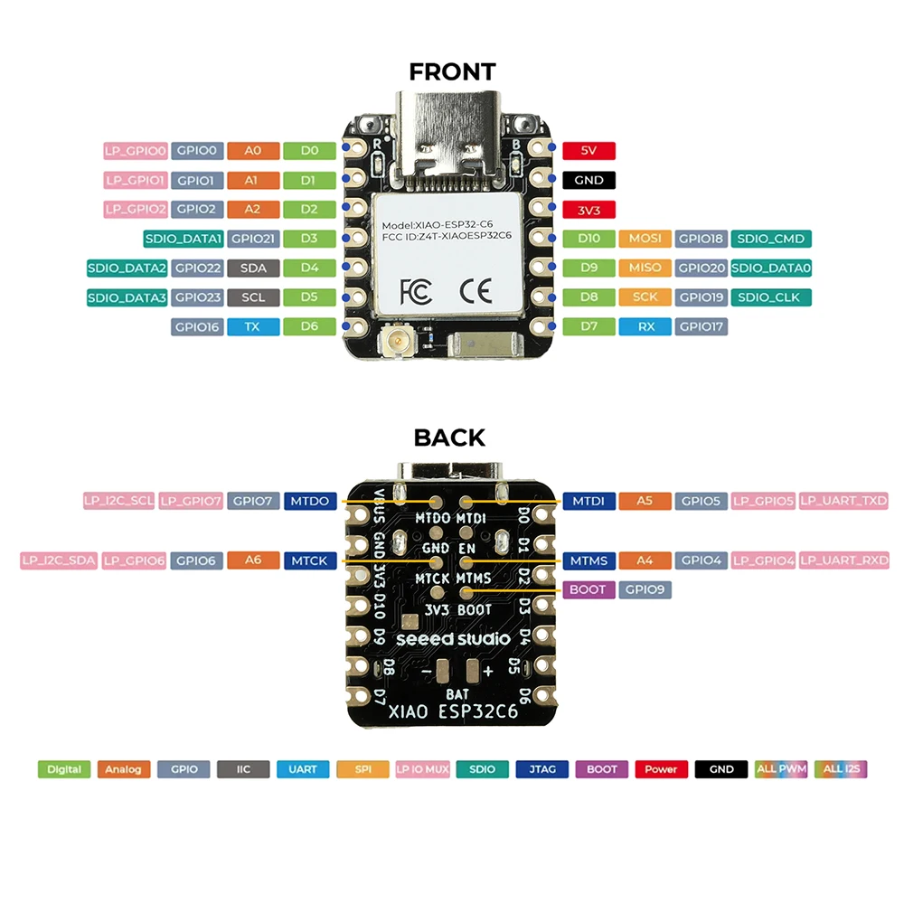 ESP32-C6 WiFi BT Development Board XIAO Seedstudio Wireless Module for Zigbee Smart Home LOT Type C