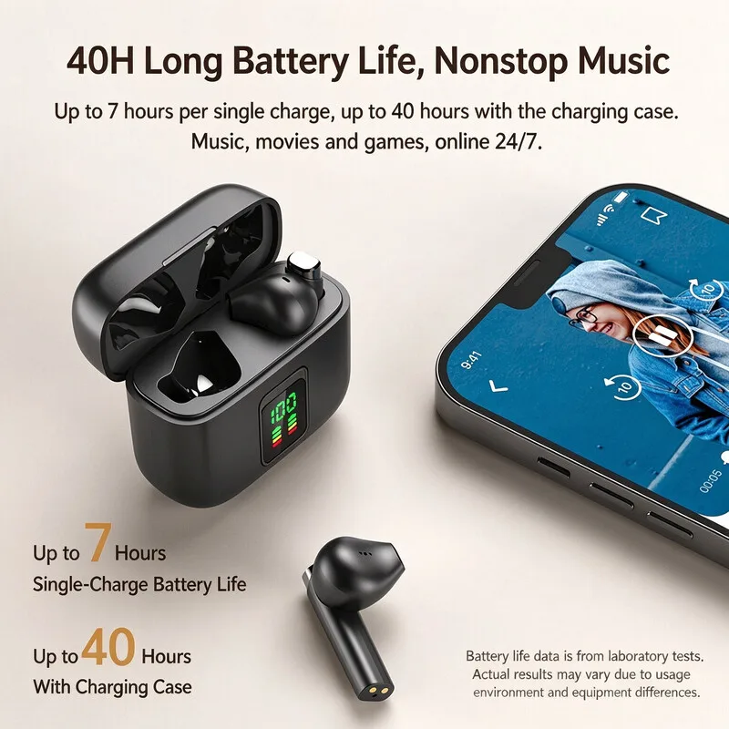 TWS Wireless Earbuds Bluetooth 5.3 Game Low Latency Digital Display Touch Control In Ear Earphones For Gaming Music Daily Use