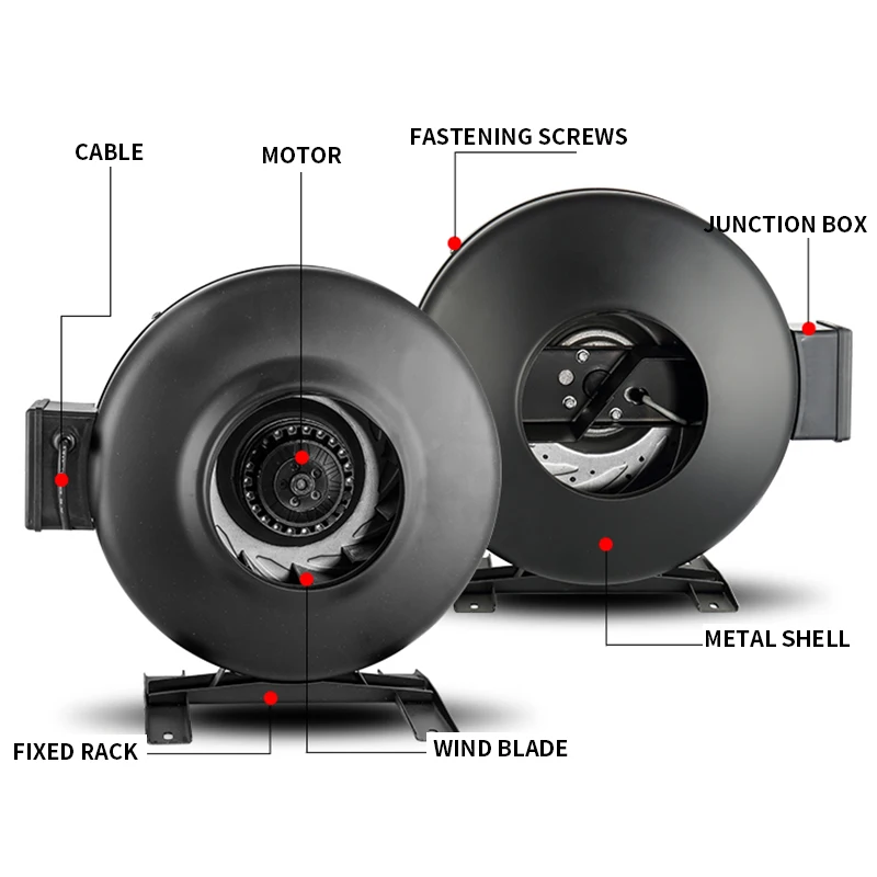 Turbo strong supercharged outer rotor coaxial fan combustion-supporting kitchen exhaust machine industrial pipe exhaust machine