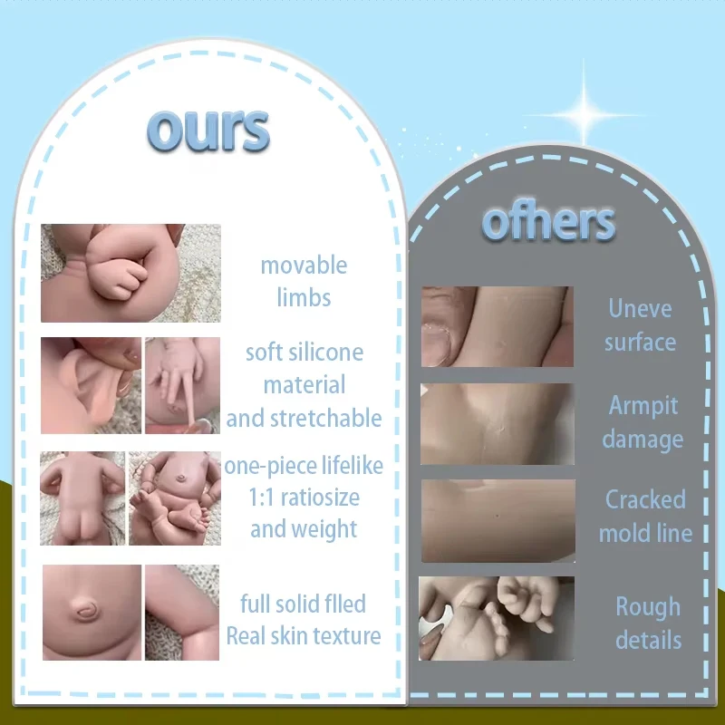 49,5 cm/19,5 inch volledige body zachte siliconen geschilderde herboren pop met hoog realalisme en zacht aanvoelend