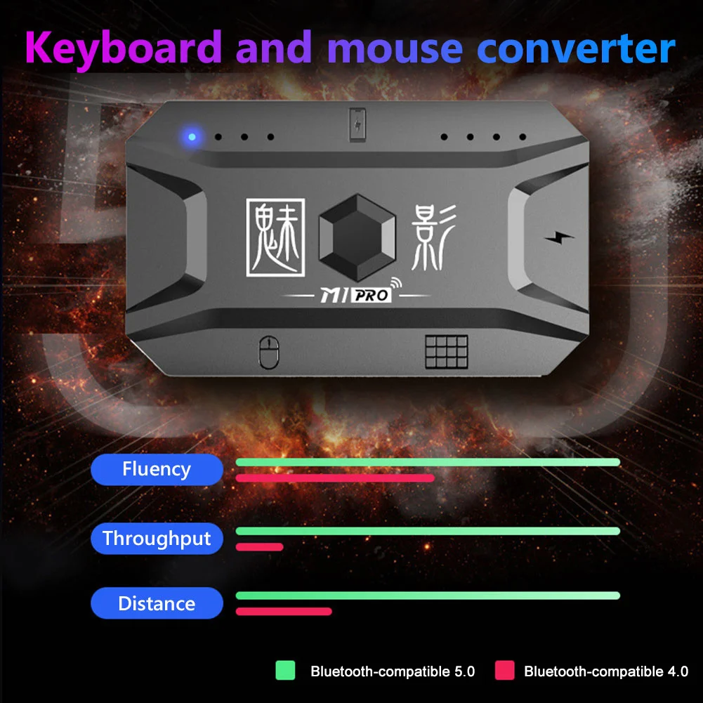 M1pro Plug-Paly Gamepad Converter Kit compatible 5.0 Mobile Controller Gaming Keyboard Mouse Adapter