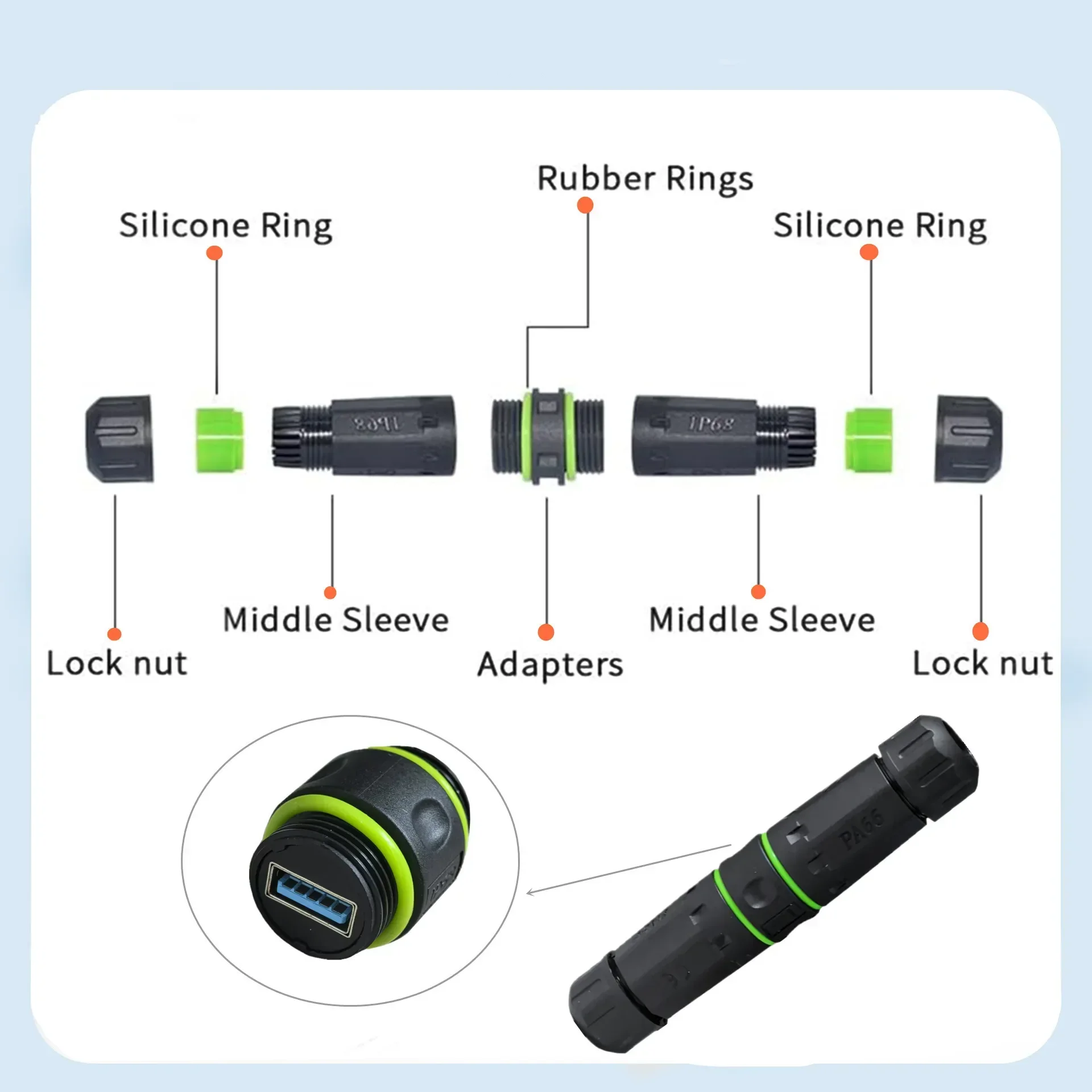 5Gpbs USB 3.0  Female to Female Panel Mount Coupler,Outdoor Waterproof USB Pass Through Adapter