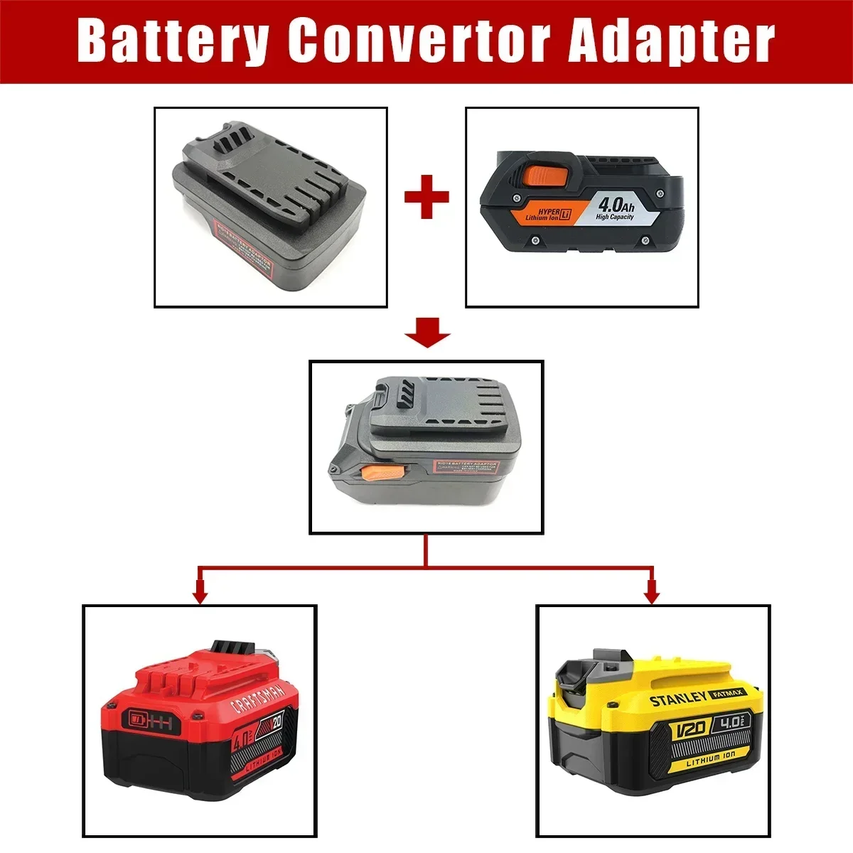 

For RIDGID for AEG 18V Lithium Batteries Converting To for CRAFTSMAN 20V for Stanley 18V V20 Battery Power Tools Battery Adapter