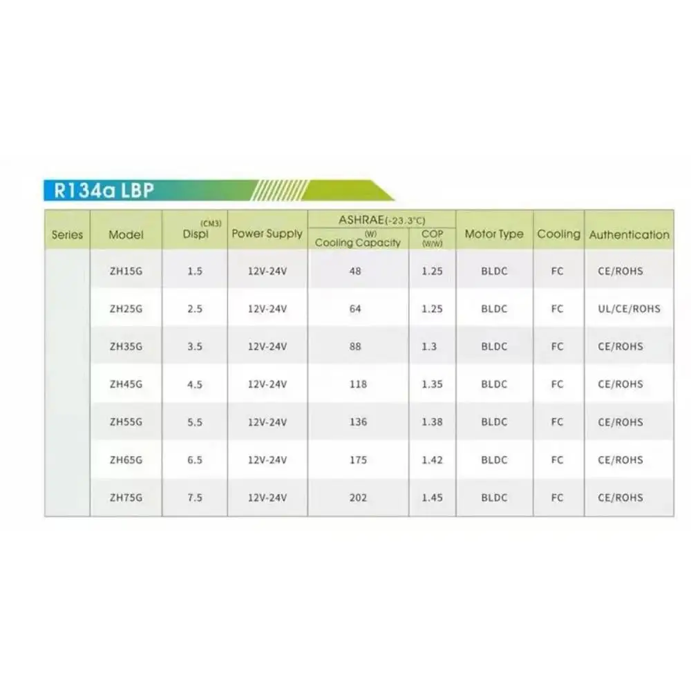 Compressor 12V 24V DC Suitable for Car Ship Refrigerator Freezer Mini Refrigerator Freezer Compressor ZH25G/35/45G R134a