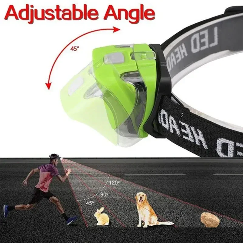 Tragbare Cob LED Scheinwerfer super helle leichte Scheinwerfer Mini 3 Modi Scheinwerfer Kopf Taschenlampe aaa