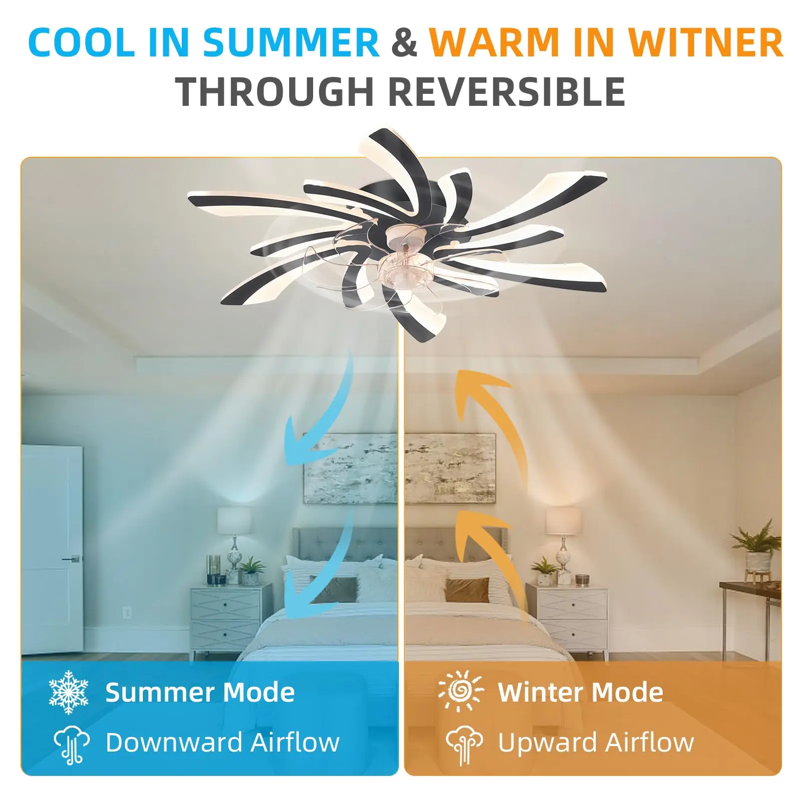 Adjustable ceiling fan light, 6-speed embedded ceiling fan, modern minimalist ceiling fan light, remote control and APP control