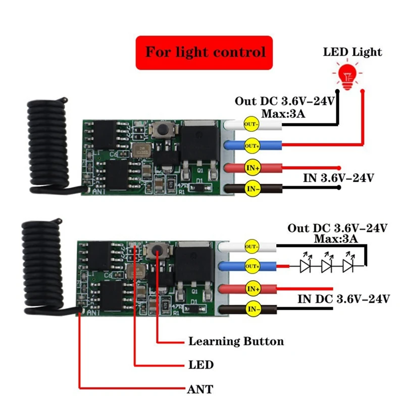 433Mhz DC3.6-24V 1CH LED Lamp Controller Mini Receiver Mini Relay Wireless RF Remote Control Switch Power Transmitter