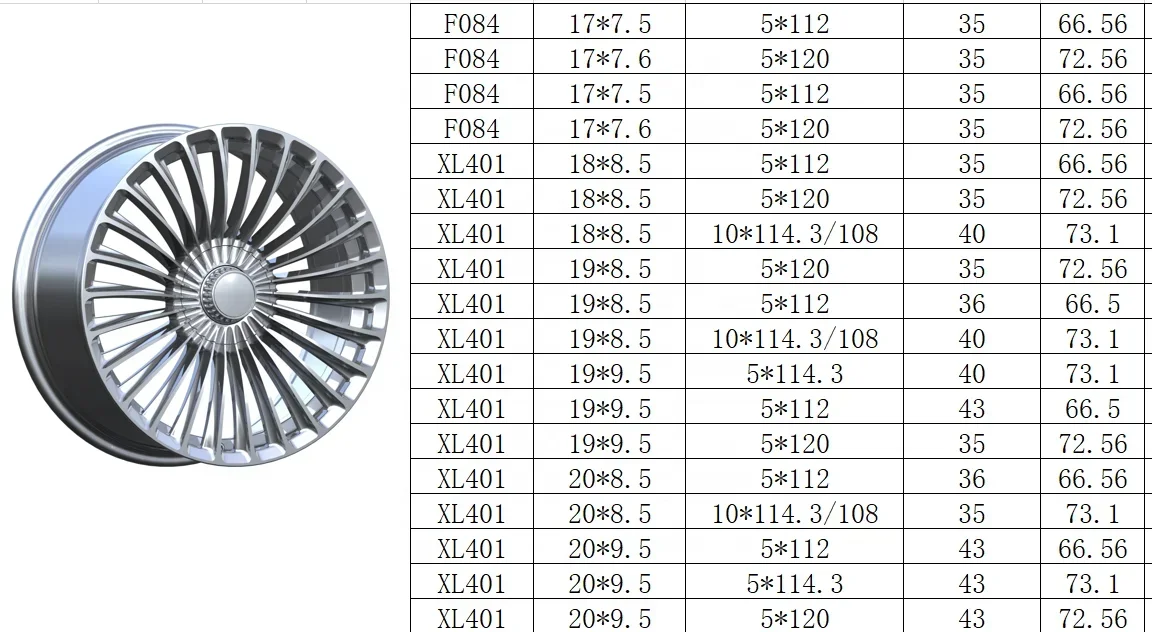 High Quality 17 18 19 20 Inch Rims 5 Holes Muti Spoke Polished Chromes Alloy Car Wheels for Benz Audi BMW Range Rover Bentley