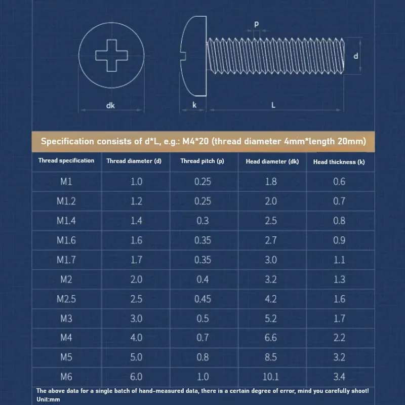 M2-M6 Schwarze Nylon-Phillips-Rundkopf-Isolierschrauben / Korrosionsbeständige Kunststoffschrauben für Elektroanwendungen – Detail 1
