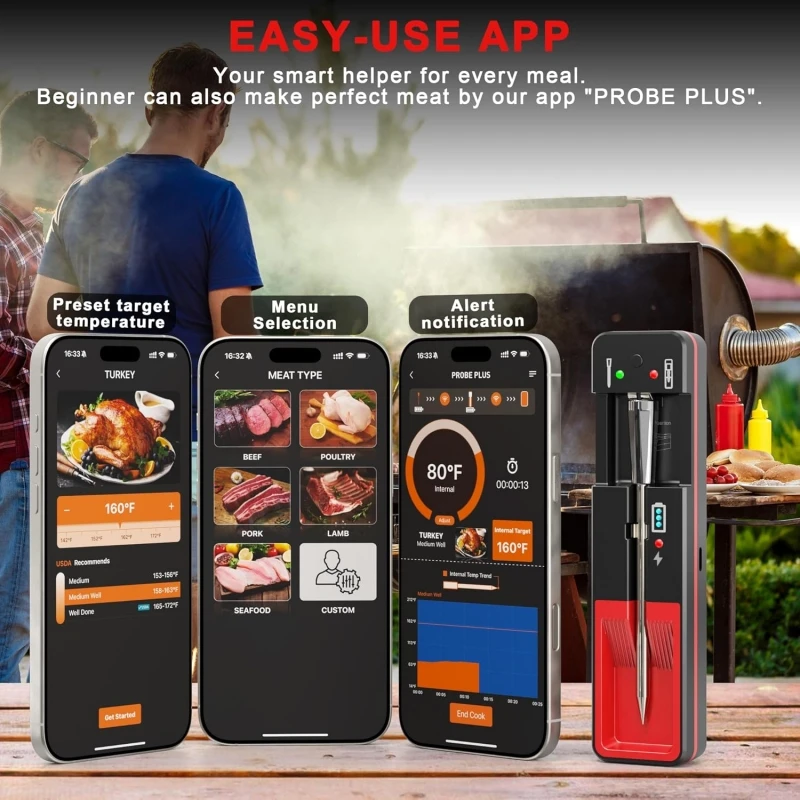Bluetooth Wireless Food Thermometer Smart Digital Thermometers for Oven BBQ Cooking Grilling Drinking
