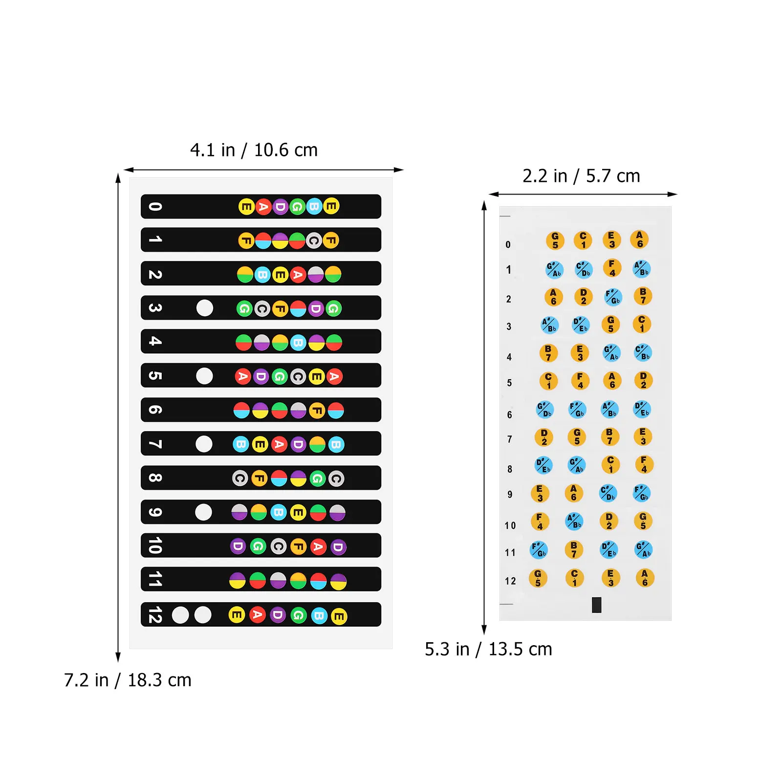 Ukulele Guitar Fretboard Note Stickers Bright Color Coded Chord Decals Easy Practice Beginner Learning Guide Ukulele Note Decals