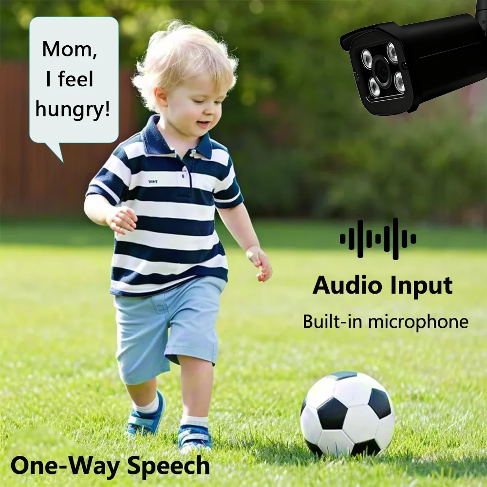 HJT 5MP WIFI 4K 8MP камеры H.265 2MP 4IR Night Vision Onvif2.4 Humanoid Detection Audio Input Security Surveillance камеры