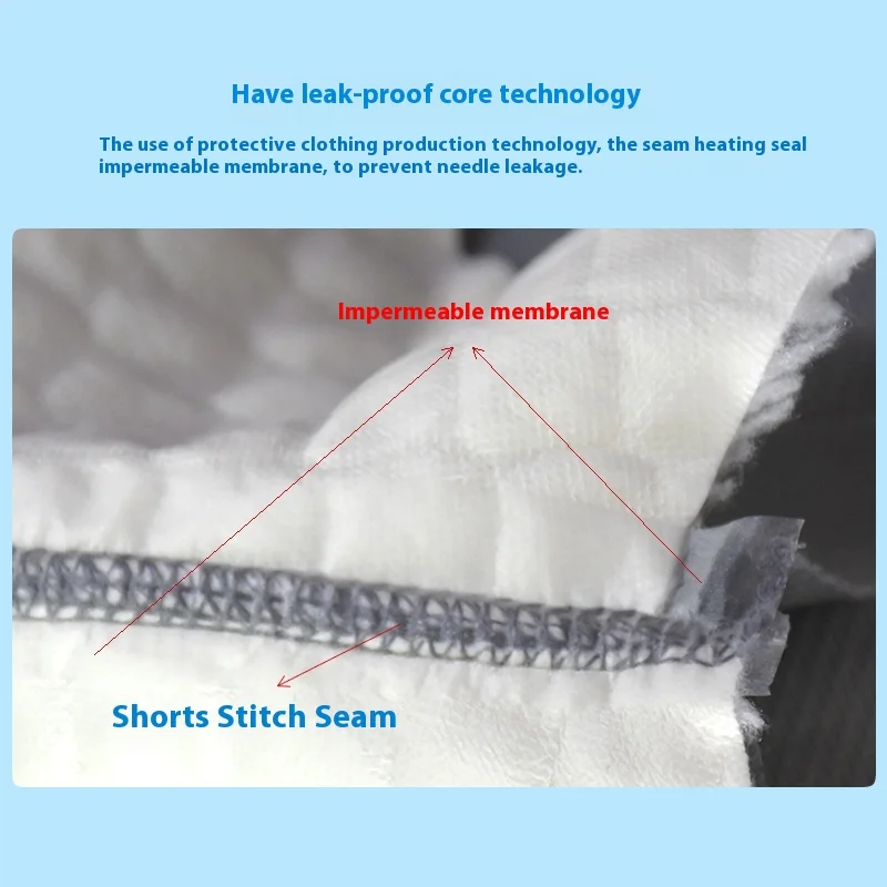 Anti-leakage Panties Hemorrhoids Postoperative Cotton Panties Incontinence Washable Diaper Panties Elderly Patient Nursing Home