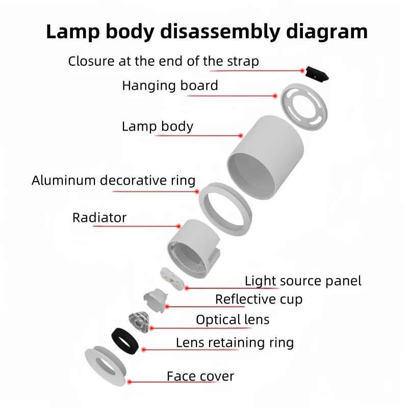 Een straal helder licht, in hoeken verstelbaar, bereik van 5 °   tot 10 ° , voor de kleine hoekige theesalon, verkrijgbaar in twee maten