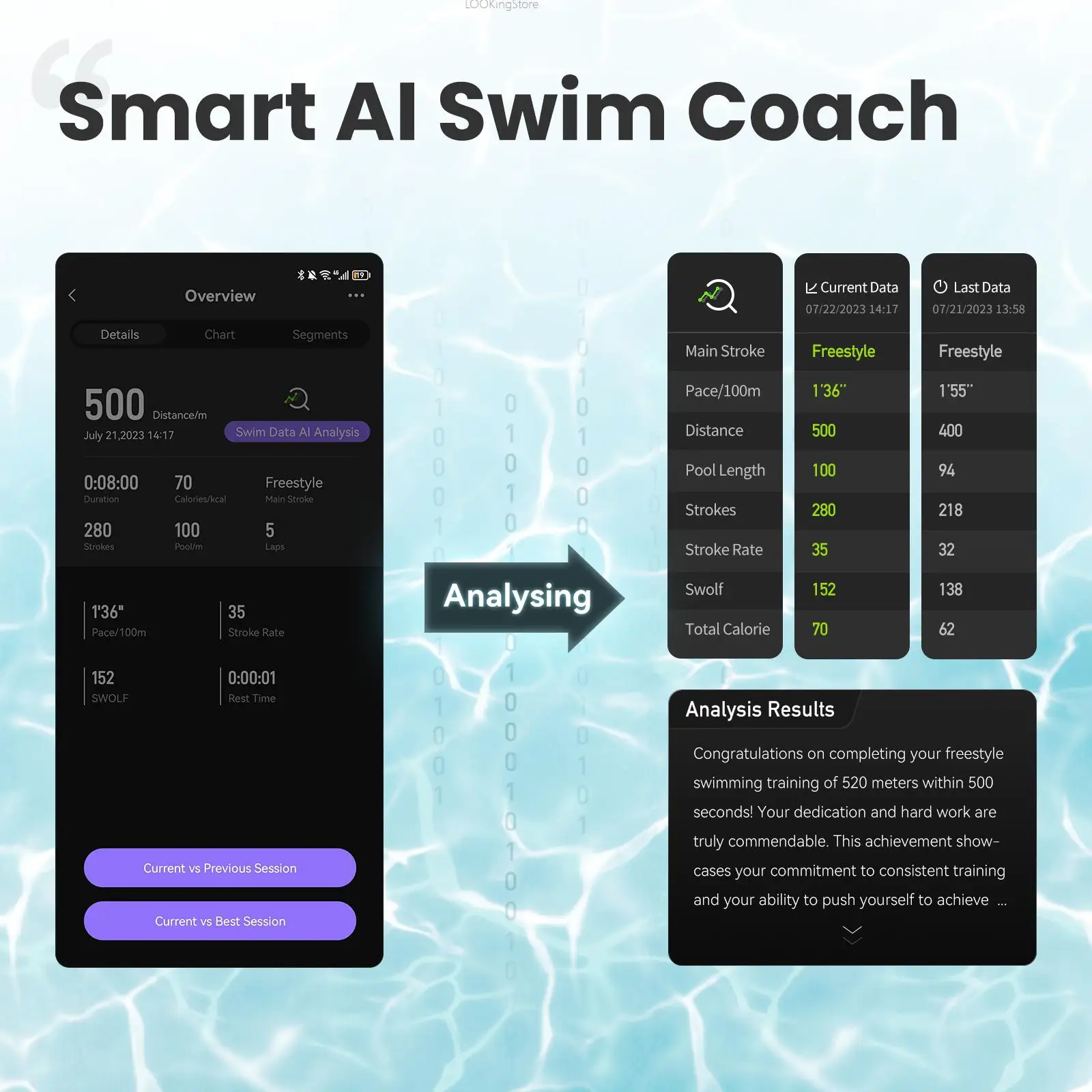 Holoswim 2 Pro AR نظارات السباحة الذكية مكافحة الضباب نظارات السباحة جهاز تعقب للياقة البدنية عرض في الوقت الحقيقي للسباحة