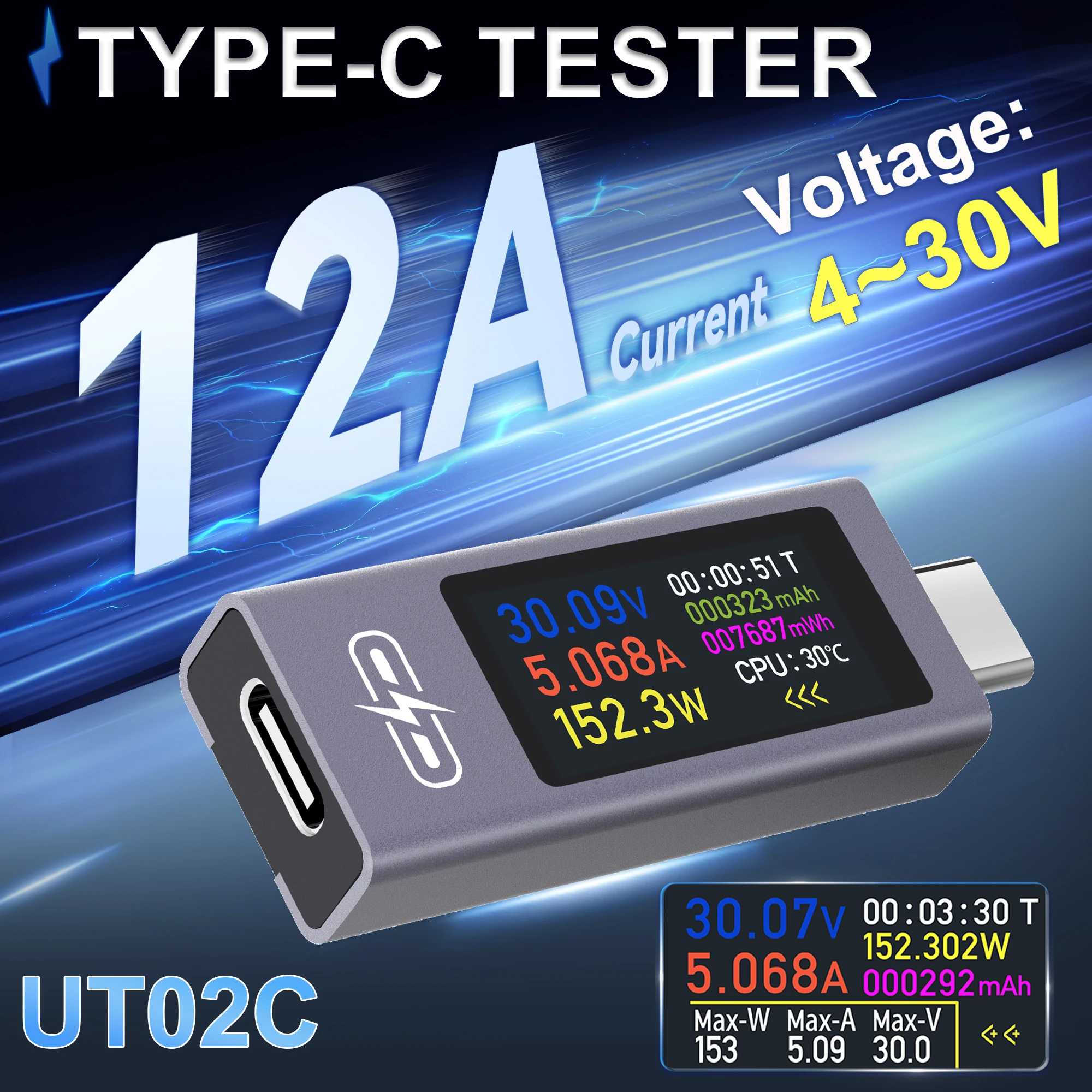 UT02C Type-C USB Tester Multi-function Digital Display Voltage Current Power Meter 360W Cell Phone Charging Tester DC4-30V 0-12A