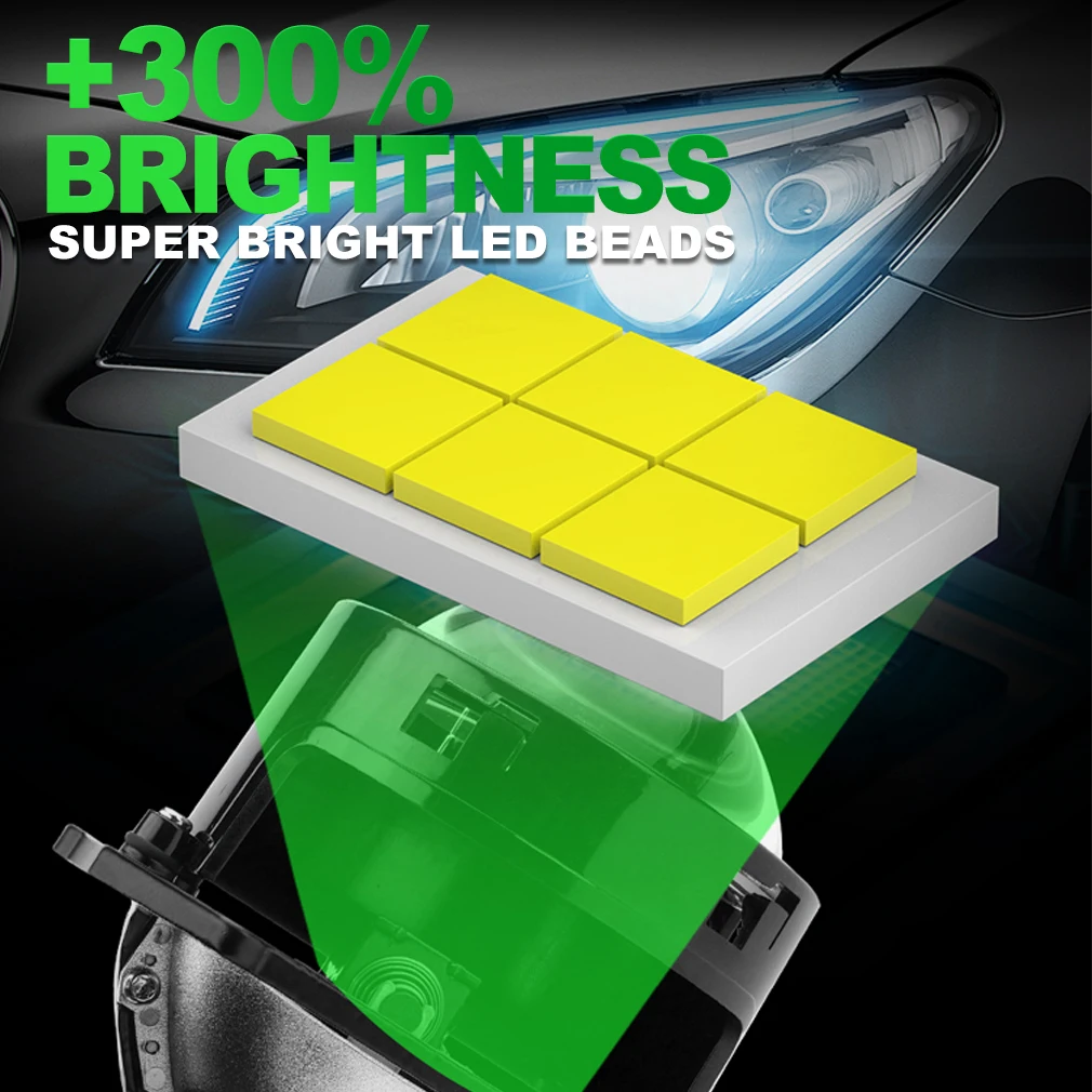 3.0 Inch H4 H7 LED Bi Led Projector Lens Halo Lights HB3 9005 HB4 9006 Car Headlights Hella 3R G5 Angel Eyes Auto Lamp
